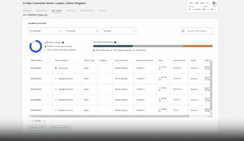 La plateforme Evora Global 