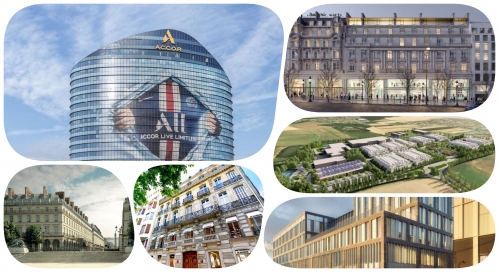 Les principaux actifs échangés en 2023 