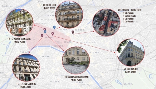 La JV formée entre MAPFRE et Swiss Life AM France est désormais à la tête d'un patrimoine d'environ 300 M€. 