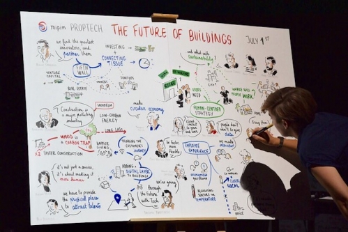 Le MIPIM PropTech Europe a convaincu de nombreux investisseurs à se lancer dans le venture en immobilier. 