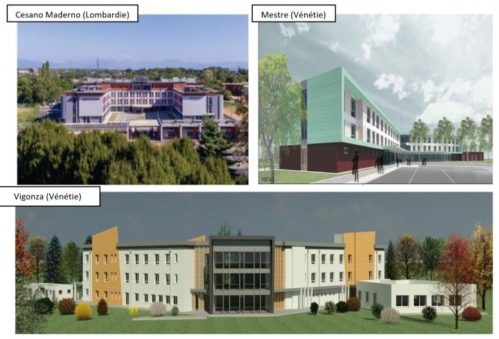 Le portefeuille de santé cédé par Batipart en Italie du Nord.