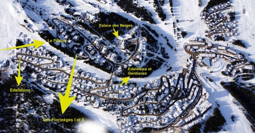 Les adresses transactées ou encore de transaction à Courchevel. 