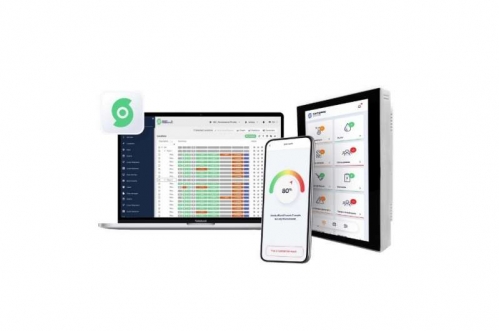 © Smart & Connective