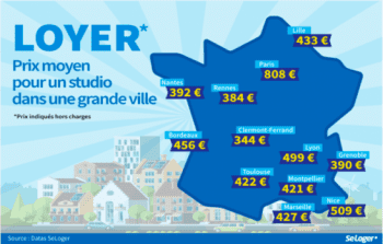 Le baromètre se loger des loyers moyens des studios en France.