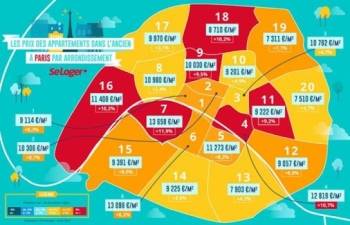 Les prix des logements à Paris à la rentrée 2018 d'après SeLoger