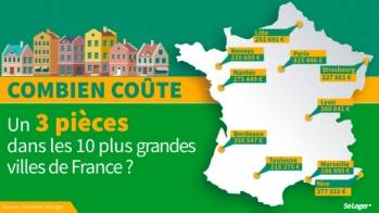 Combien coûte un T3 dans les 10 plus grandes villes de France ? © SeLoger