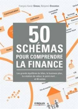 50 schemas pour-comprendre la finance