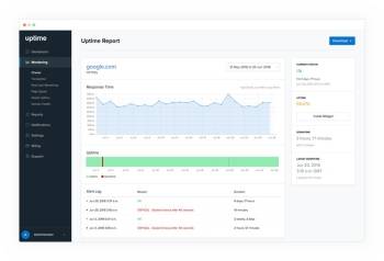 Uptime