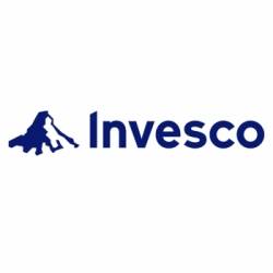 INVESCO REAL ESTATE (IRE) INVESCO REAL ESTATE (IRE)