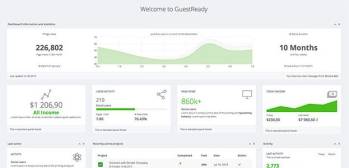 © GuestReady