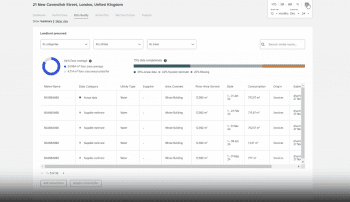 La plateforme Evora Global 